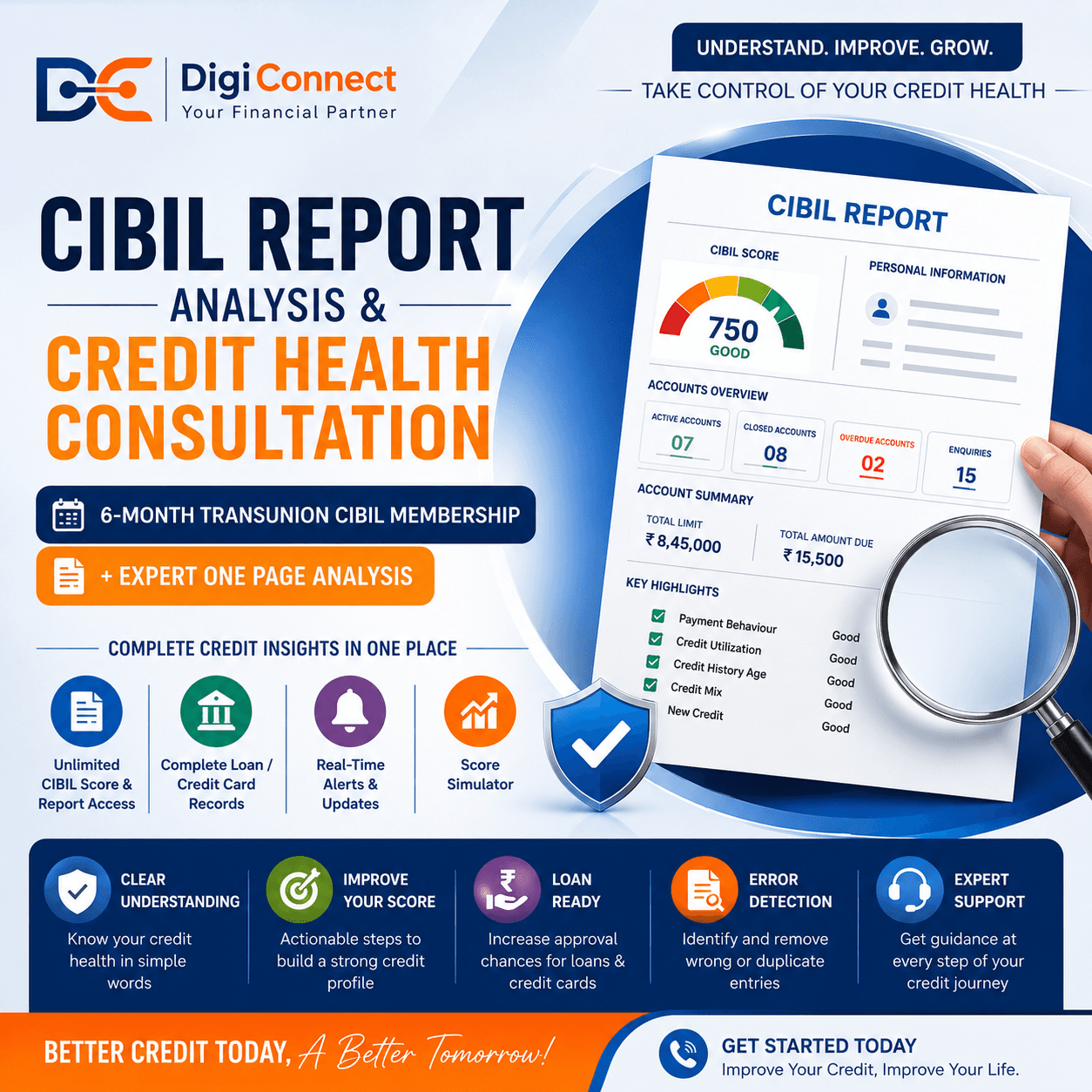 CIBIL report analysis and credit health consultation visual